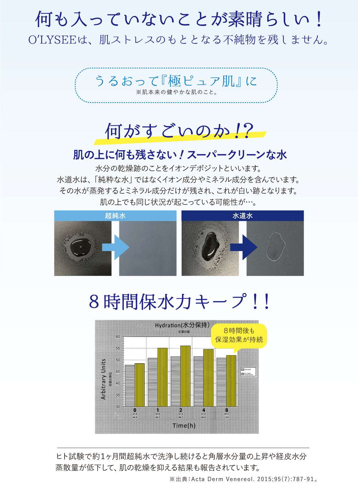 オリセ超純粋ウォータースプレー